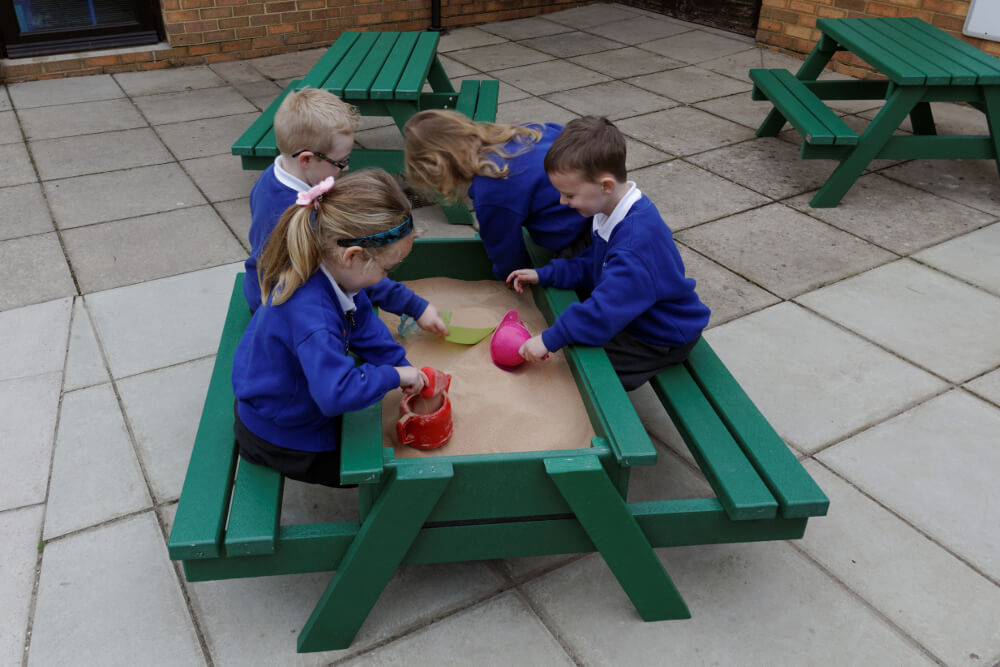 The Advantages of Using Recycled Plastic in your School's Outdoor